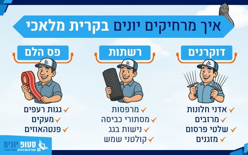 איך מרחיקים יונים בקרית מלאכי